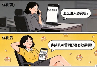 做了步频帆AI营销获客后，成都欧米奇西点学校询量翻了两倍
