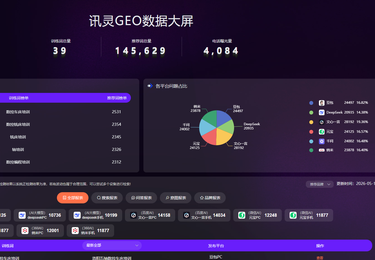 数控技术数据案例~数控行业