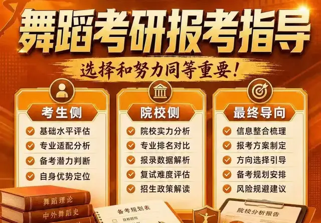 硕蕾舞蹈考研报考指导