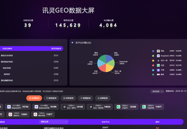 模架公司数据分析~模架行业