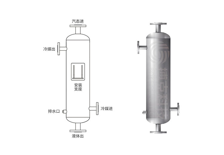 S型（封闭式）：独特设计带来全新体验，在特定领域展现卓越性能与魅力