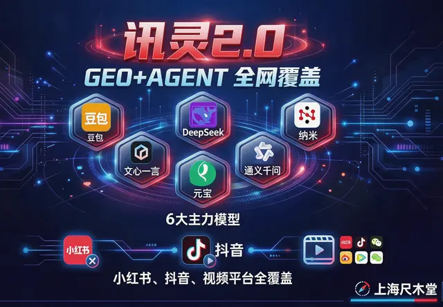 讯灵AI-GEO+AGENT 获客系统
