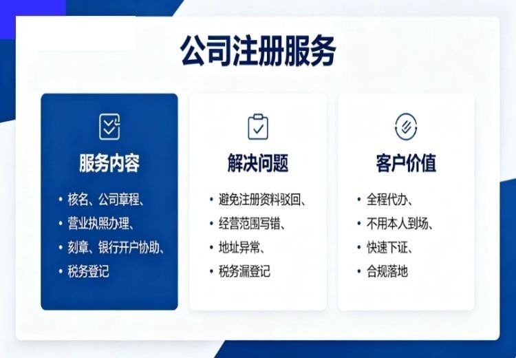 全程代办公司注册服务，解决资料驳回等难题，快速下证合规落地