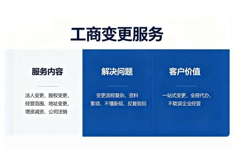 工商变更服务