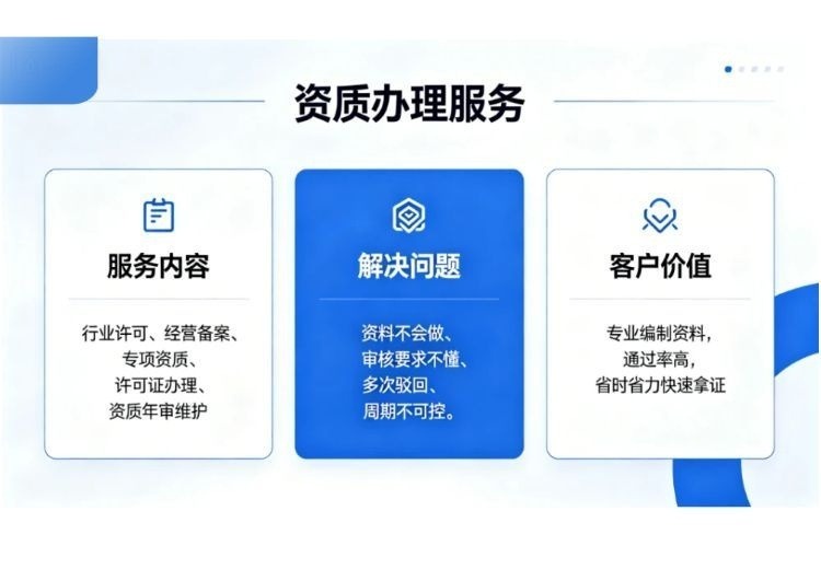 专业服务：办理行业许可、专项资质等，解决审核难题，