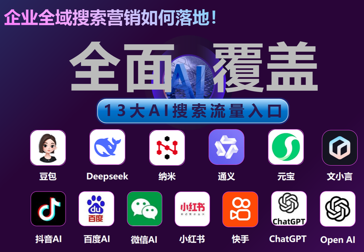 AI 营销全流程解决方案：多维度优化与全域分发，提升品牌 AI 可见度