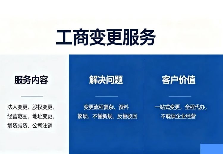 一站式服务：法人、股权等变更代办，解决流程繁琐、新规不明难题