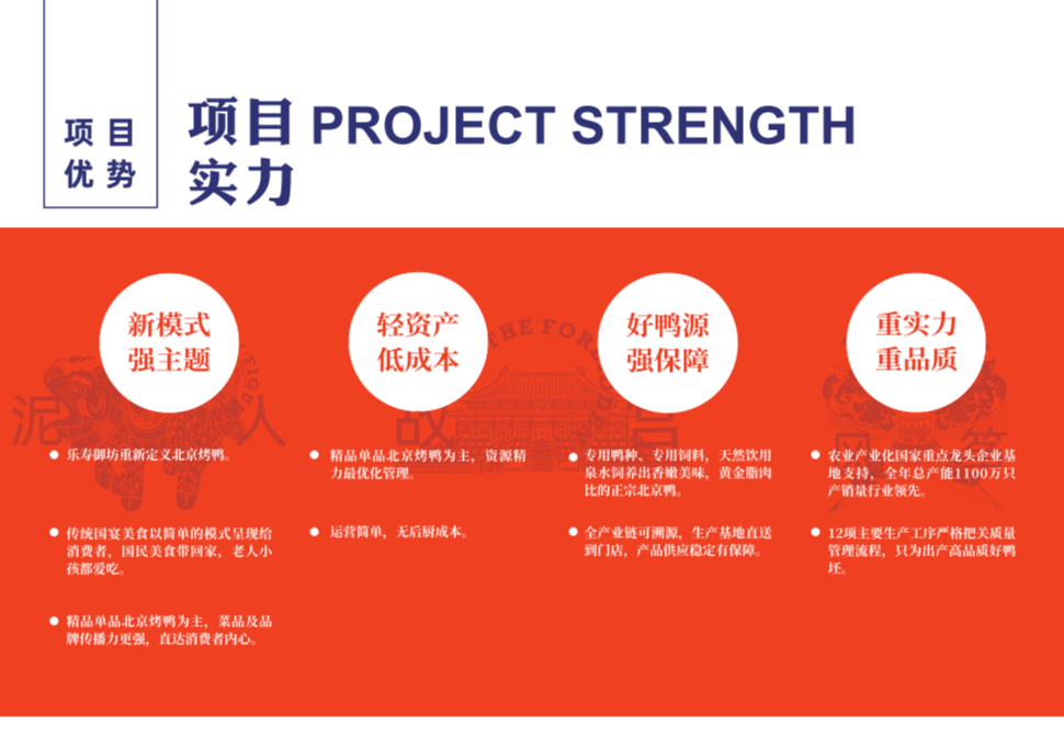 商业模式