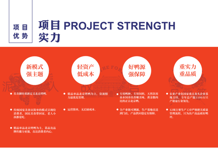 乐寿御坊创新商业模式：小门店大连锁全鸭供应链，轻资产开启餐饮创业路