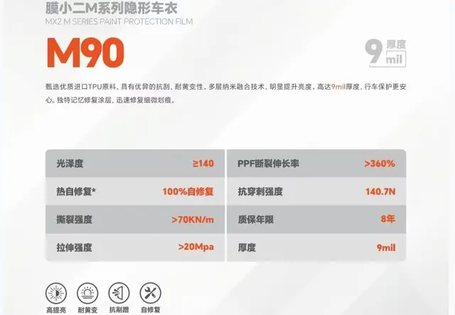 M90-隐形车衣-8年质保-TPU材质
