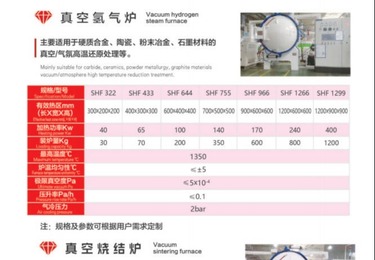 真空氢气炉