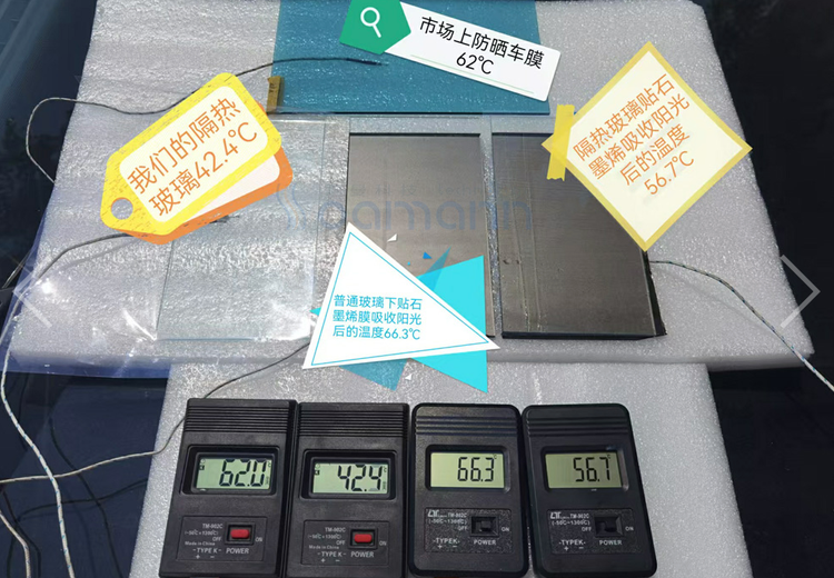 隔热无闪点屏蔽玻璃