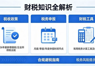 企业月度、季度、年度税务申报的关键时间节点是什么？逾期申报会带来哪些影响？