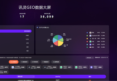 制造企业关键词管理与数据监测应用实例
