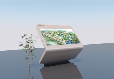 景区总导视图