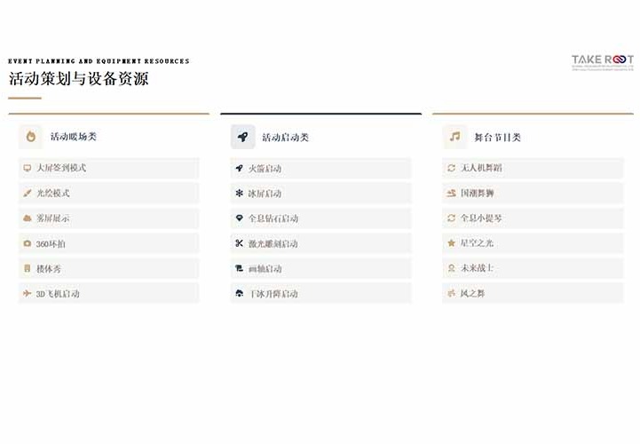 活动策划与设备资源