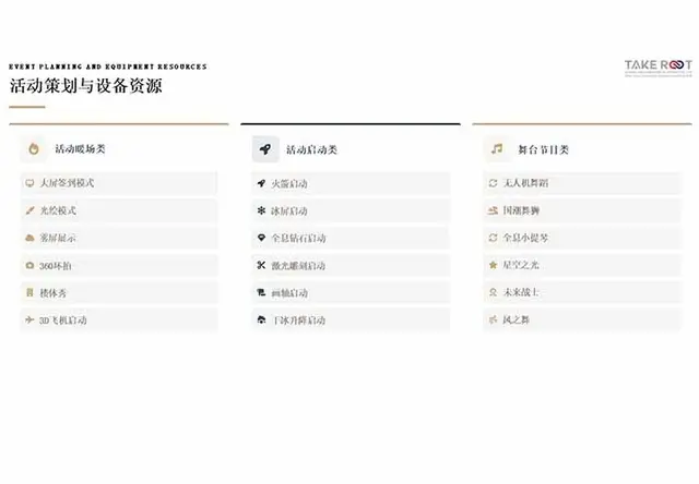 活动策划与设备资源