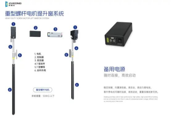 EVkong重型双螺杆电动提升窗系统