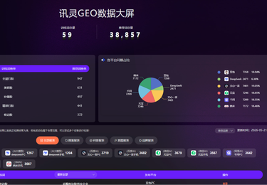 胶水行业案例分析~建筑材料
