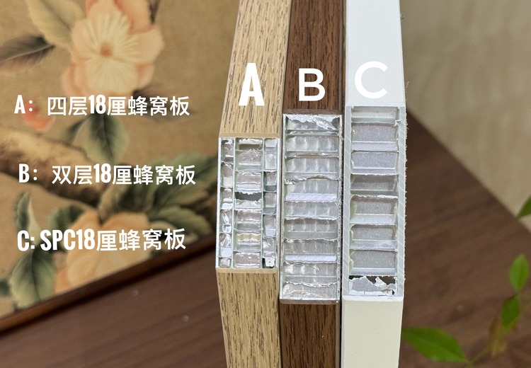 铝蜂窝板源头厂家一站式服务，从咨询到售后，助力家具高效定制、品质落地