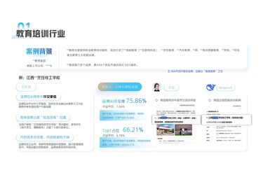 教育培训方法