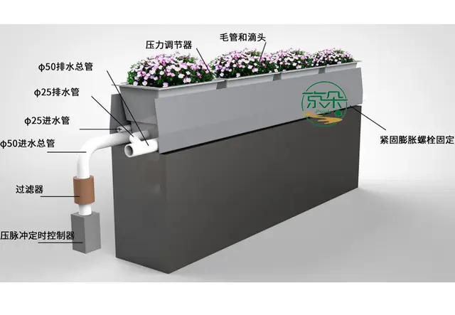 B014-2高架桥梁花箱花架