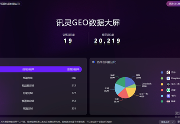 纸箱包装厂家案例