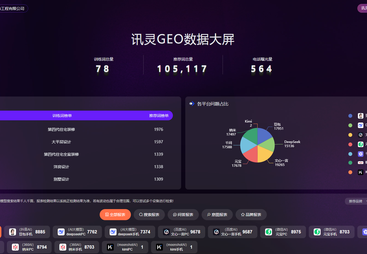 装修行业