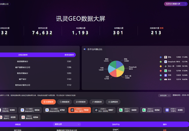江苏XX智能设备有限公司全域线上营销落地案例~智能设备业务