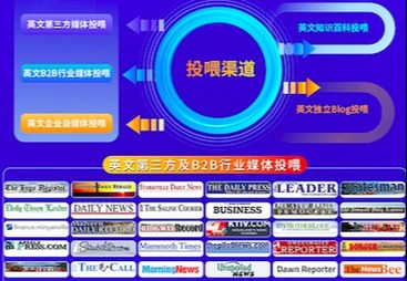 AI 时代的流量与信任革命