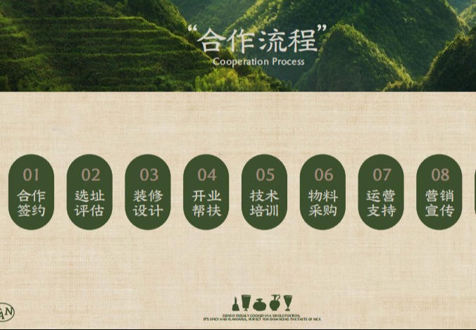 快餐小炒加盟