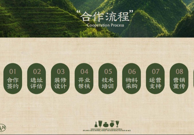 轻资产快餐加盟：10-15万开店，2-3月回本，总部全流程帮扶稳盈利