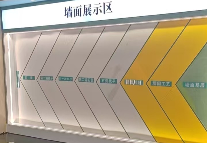 标准化墙面工艺施工与展示服务