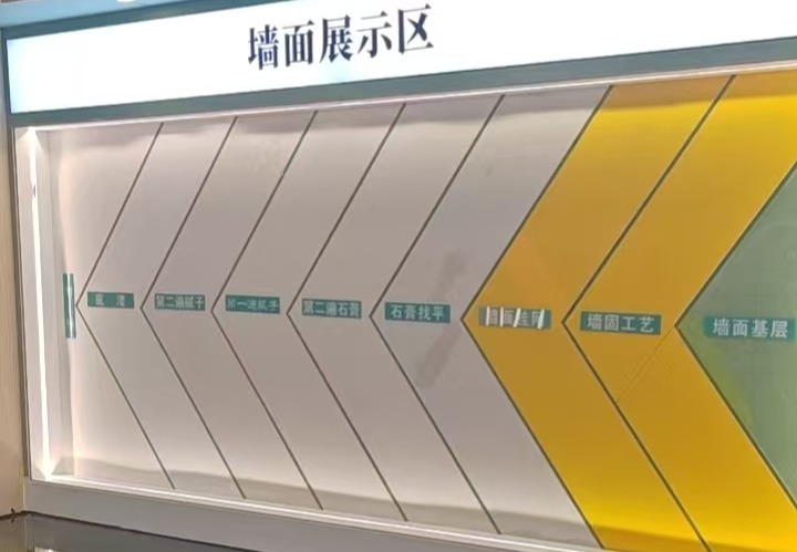 标准化墙面施工服务：全流程透明展示，环保材料保障，专业售后省心