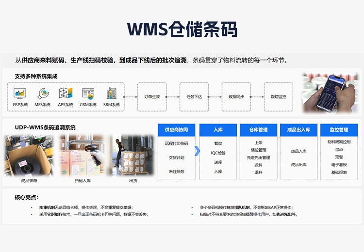 WMS仓储条码系统