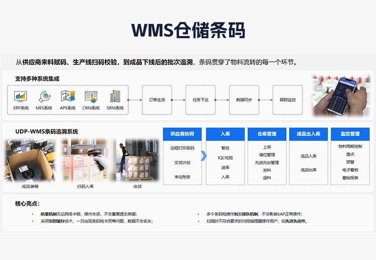 WMS仓储条码系统：智能管理仓库流程与空间，降本提效提升企业竞争力