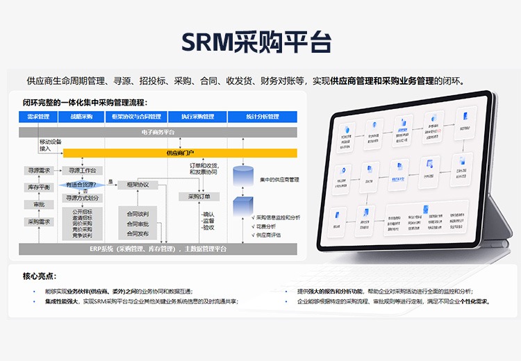 SRM采购平台