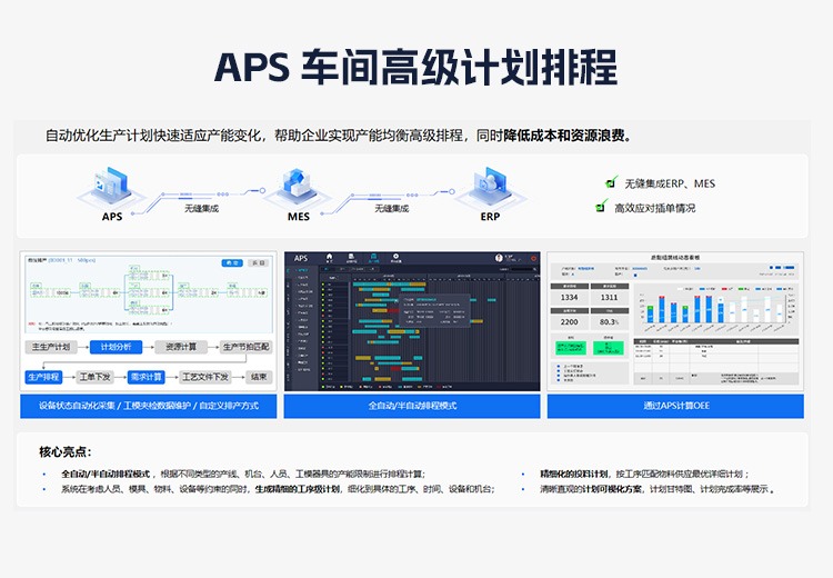 APS 车间高级计划排程