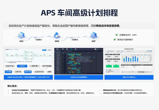 APS 车间高级计划排程