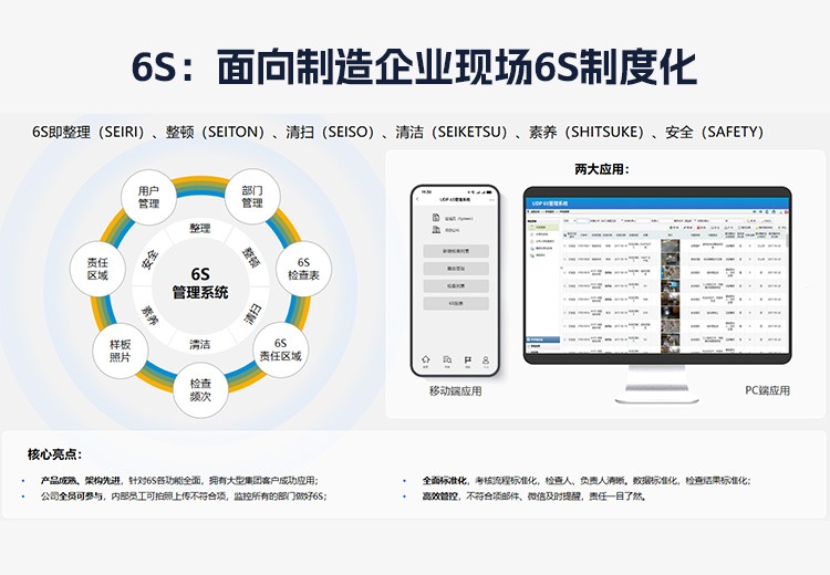 6S生产现场管理