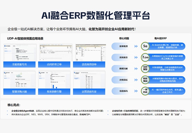 AI融合ERP数智化管理平台