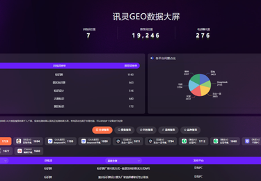 广告设计行业