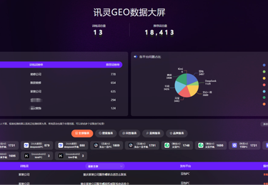 重庆某装修公司