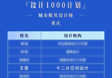 喜报 | 十二分装饰荣获「设计1000计划」城市精英设计师