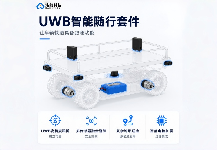 浩如 UWB 智能随行套件