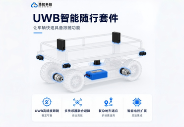 浩如 UWB 智能随行套件