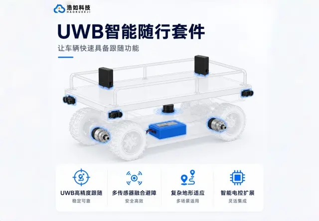 浩如 UWB 智能随行套件