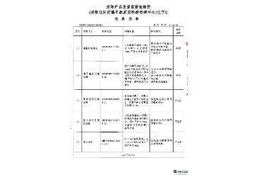 BZD防爆灯检测报告7