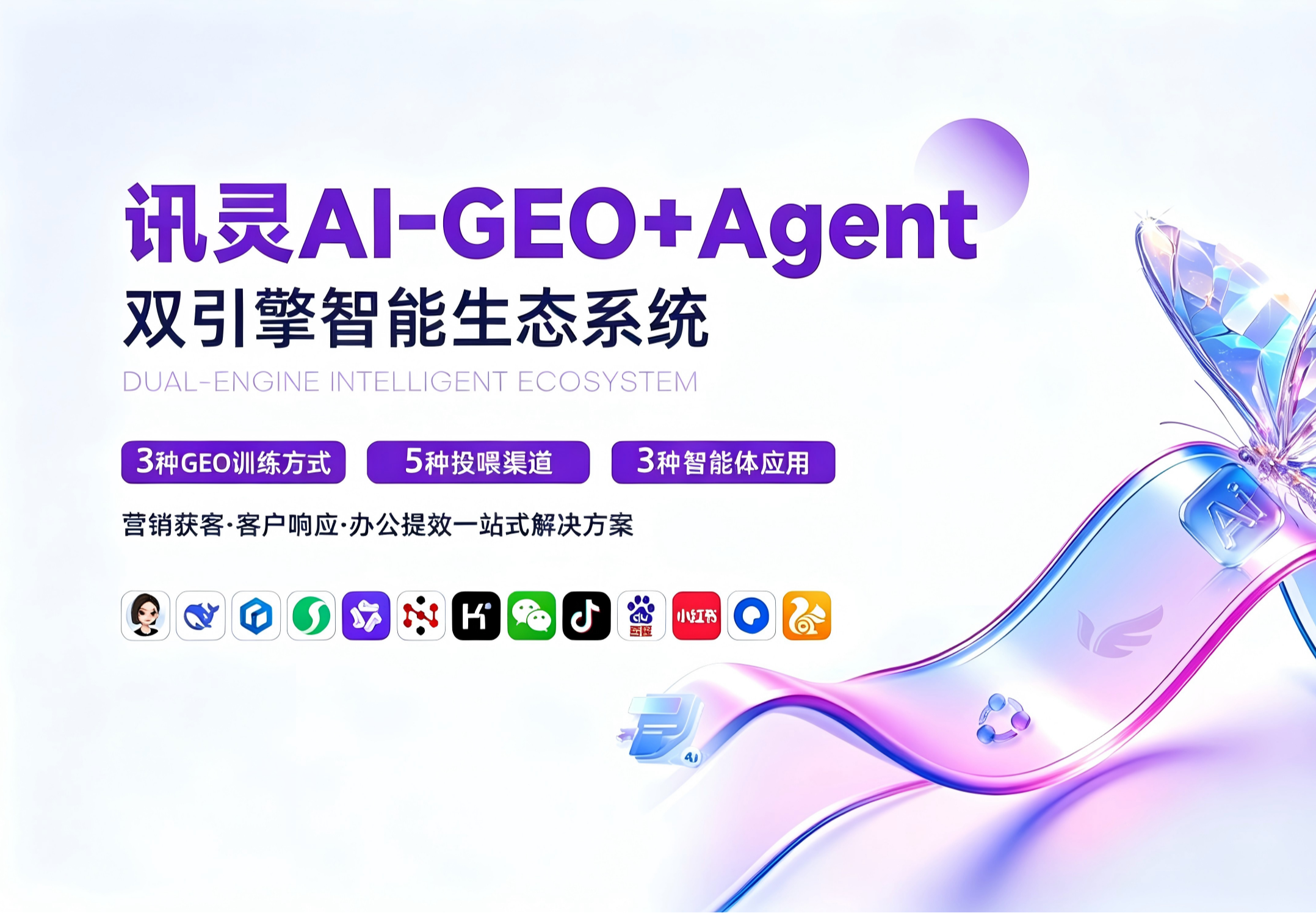 讯灵GEO+Agent双引擎智能生态系统