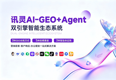 讯灵GEO+Agent双引擎智能生态系统